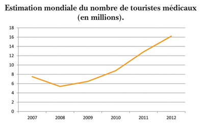 324 ECHOS DE PRESSE